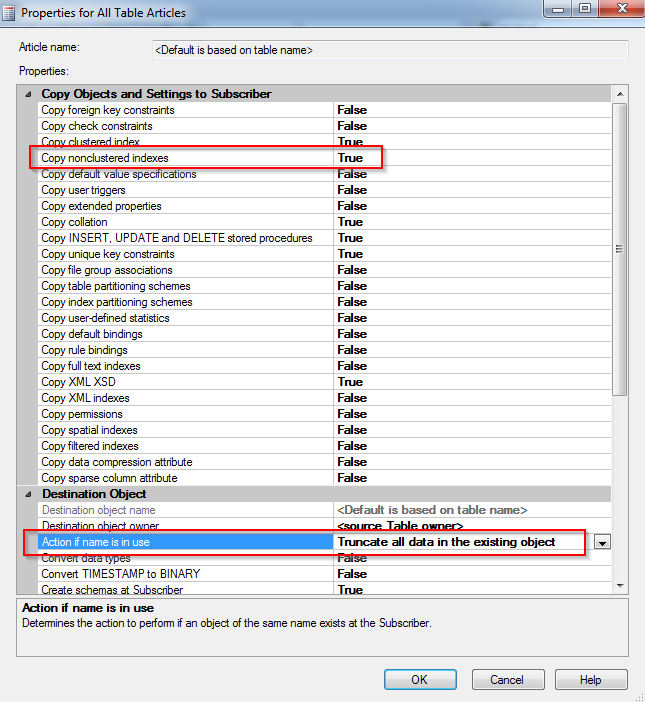 Modifying the Article Properties